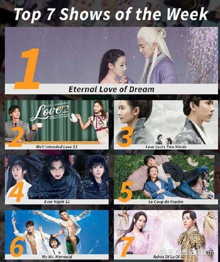 娱乐风云事吃瓜视频,跟随“娱乐风云事”吃瓜，探寻明星幕后故事