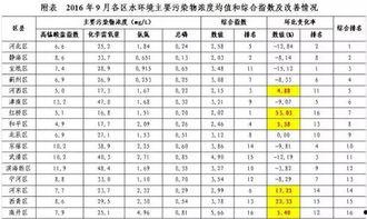 娱乐圈吃瓜元素表图片